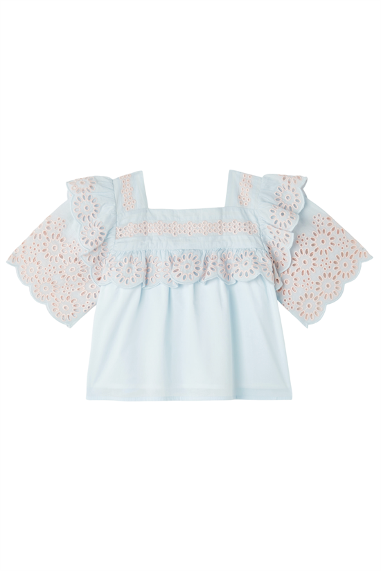 Topp Anglaise
